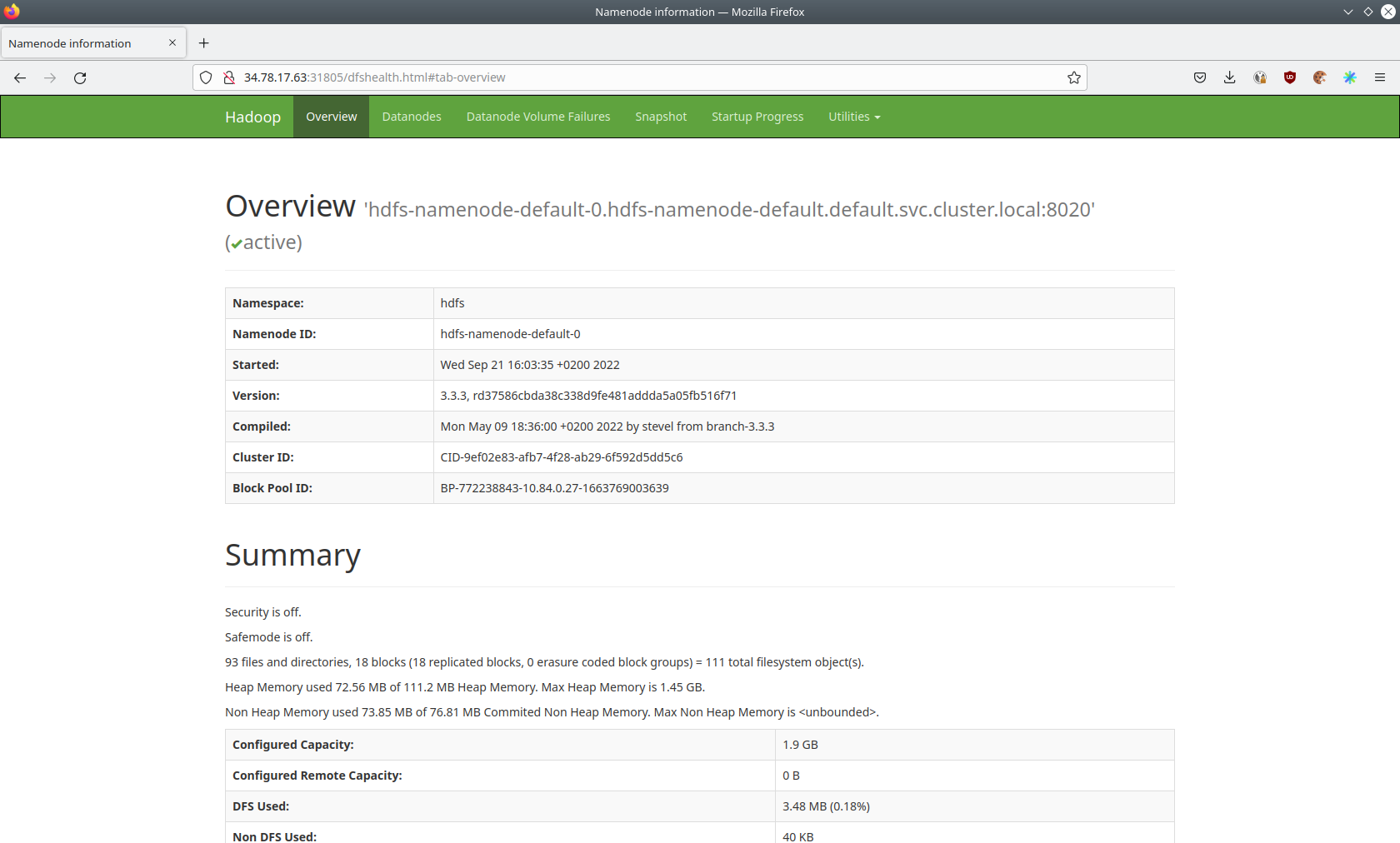 hdfs overview